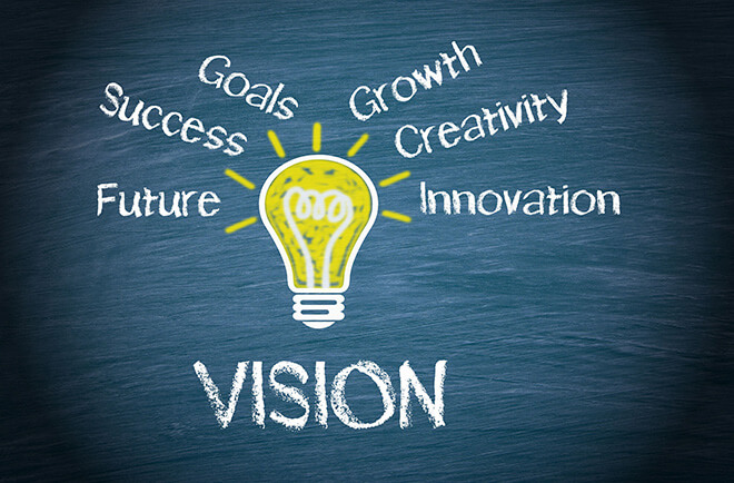 Anugraha Fashion Mill vision for quality and sustainability